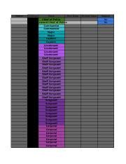 LSPDcurrently staffs approximately 16 officers specially trained to handle every manner of citizen contacts, ranging from minor disputes to violent crimes such as robbery and murder. . Lspd roster template
